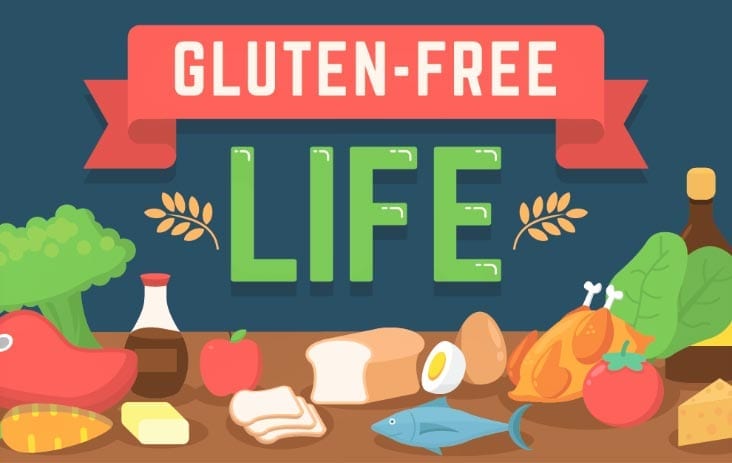 Everything You Want to Know about Gluten-Free Living 101. In pictures!