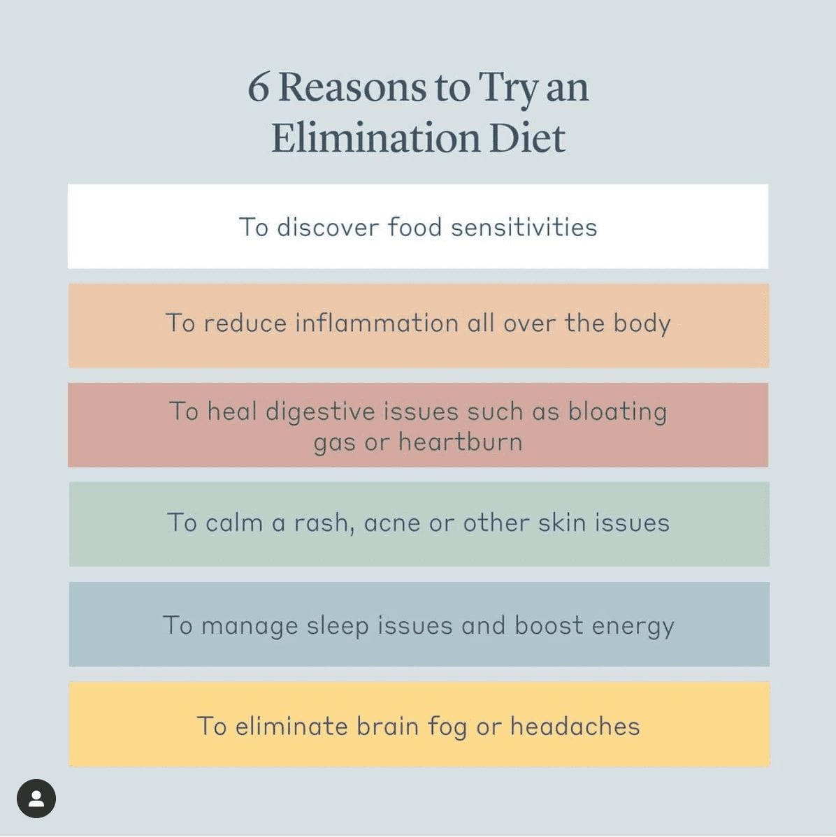 6 Reasons to Try and Elimination Diet